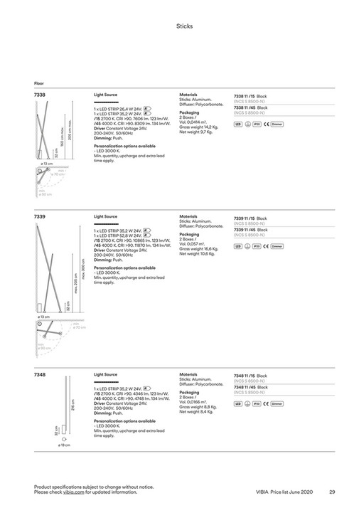 Vibia 660 Vibia Lighting - Vibia | Technical catalogue Flat - Sticks - Top - Page ...